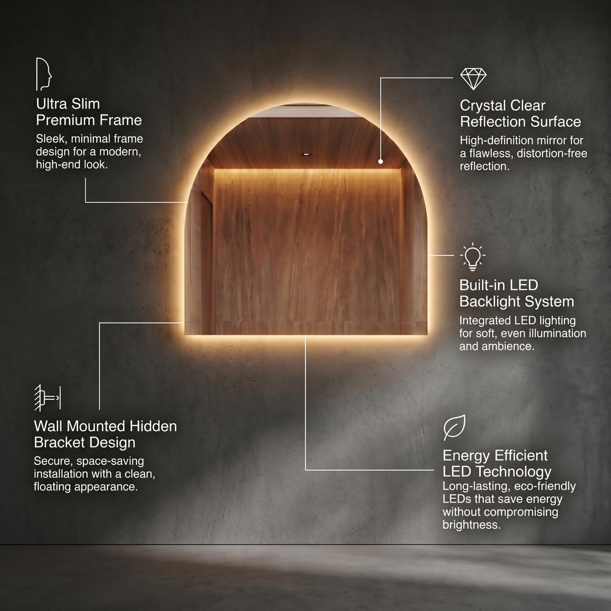 LED Backlit Arch Mirror, Frameless Modern Bathroom Vanity Decor
