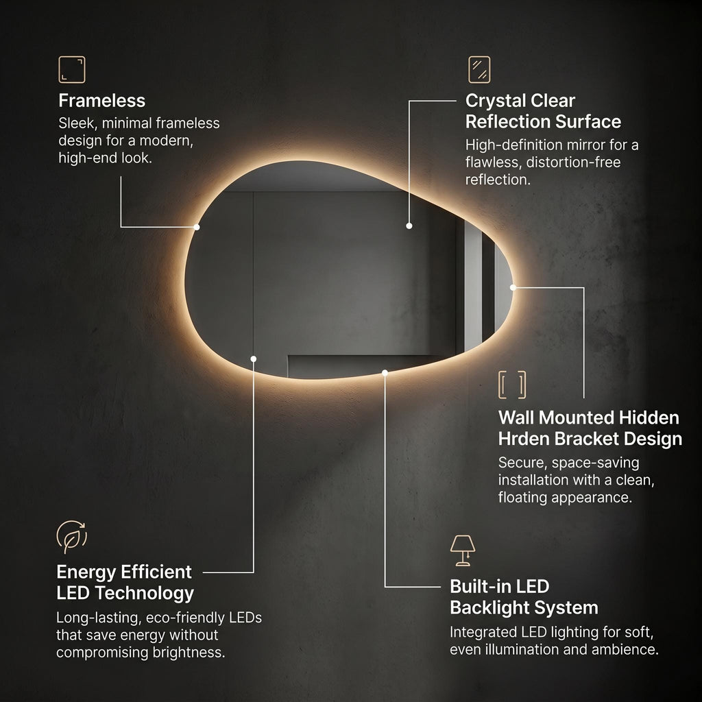 Modern LED Backlit Mirror, Frameless Vanity Bathroom Decor