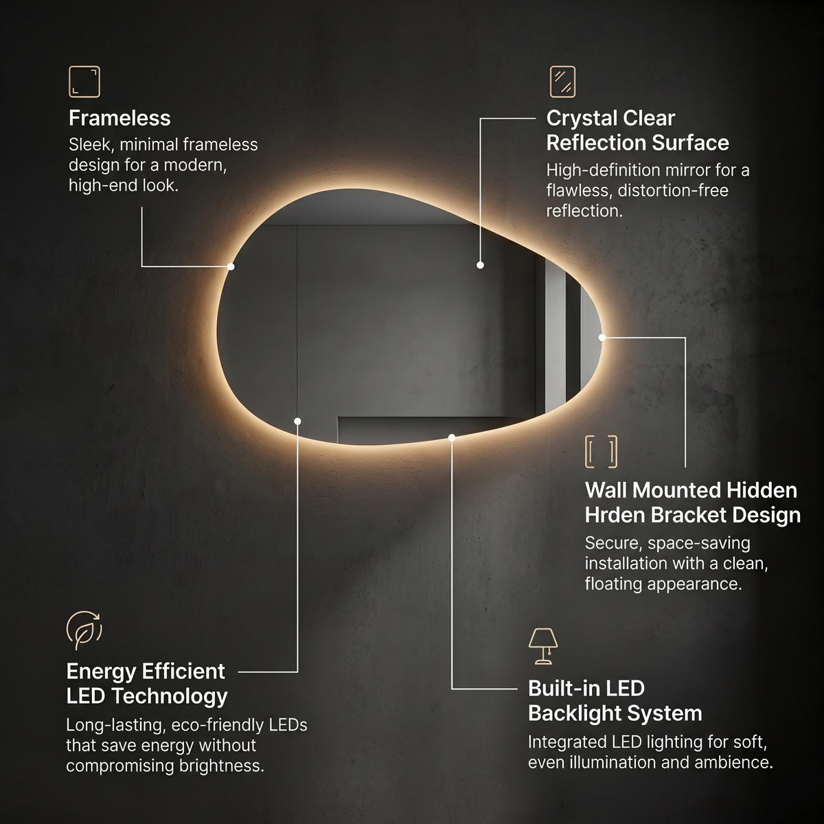 Modern LED Backlit Mirror, Frameless Vanity Bathroom Decor